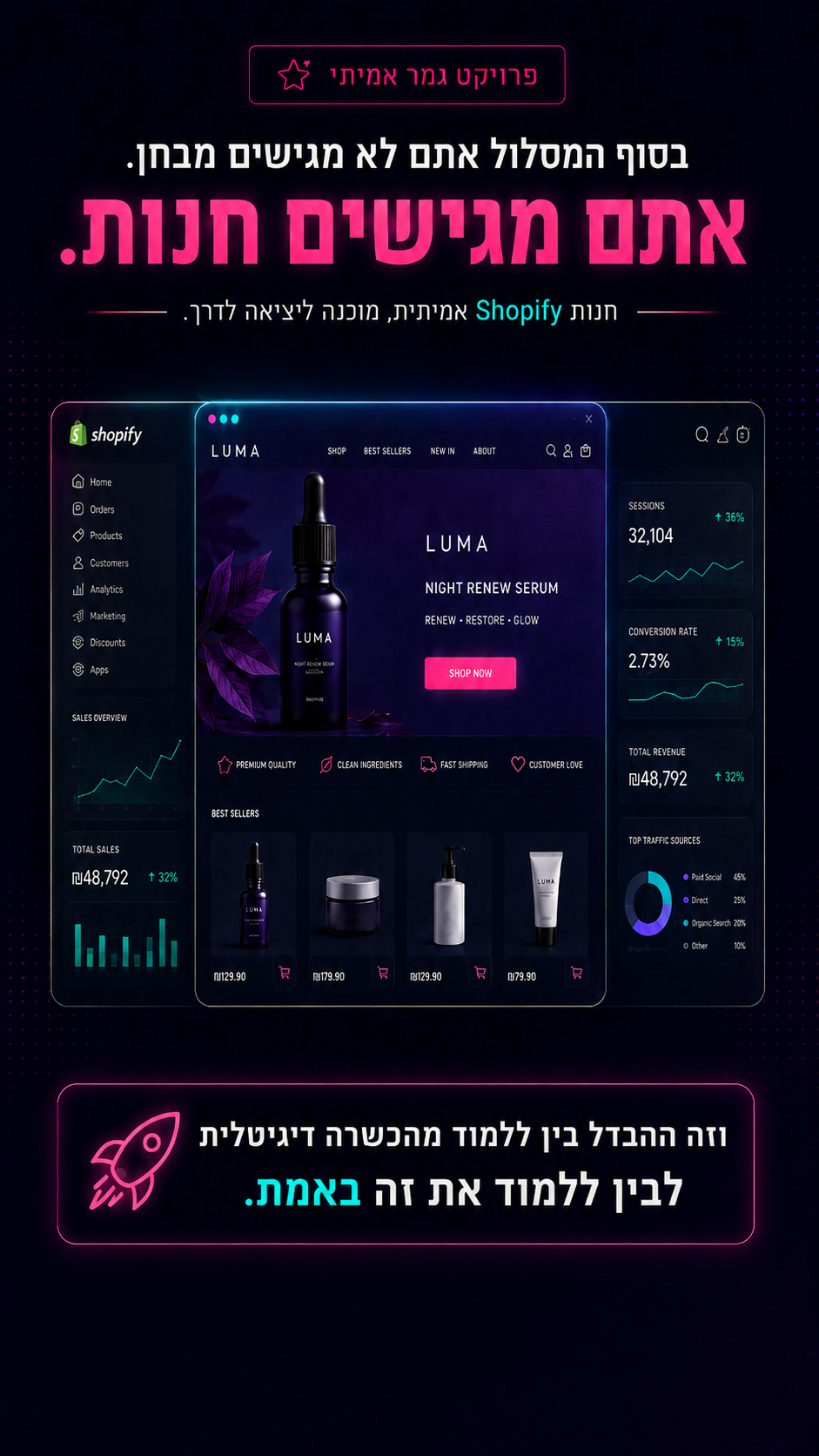 Blink Ecom OS — מערכת לבניית חנות איקומרס